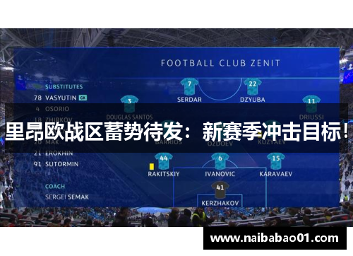 里昂欧战区蓄势待发：新赛季冲击目标！